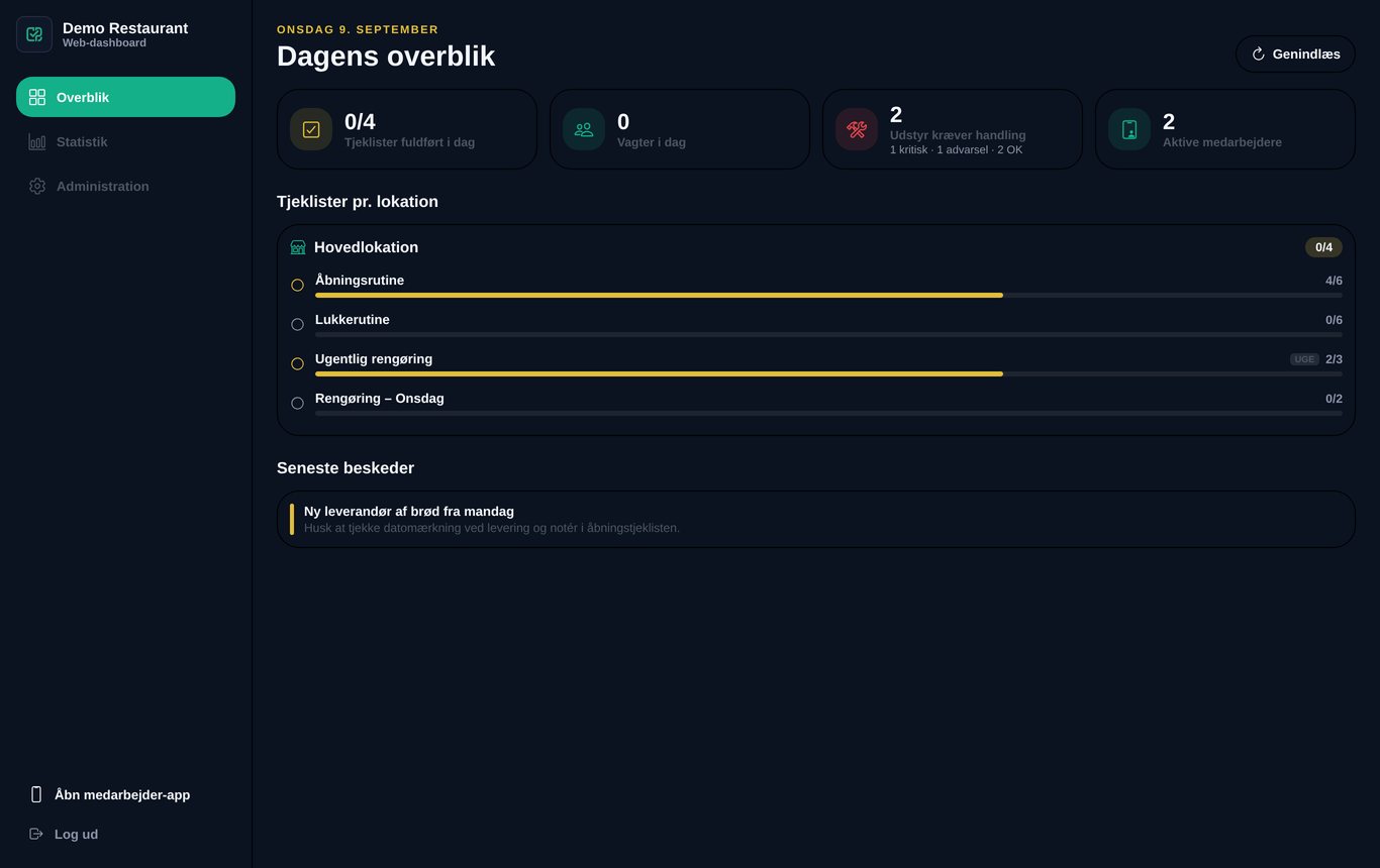 Web-portal – dagens overblik